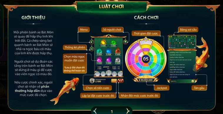 Chinh Phục Bát Môn Tại HitClub Đỉnh Cao Cho Cộng Đồng Game Thủ