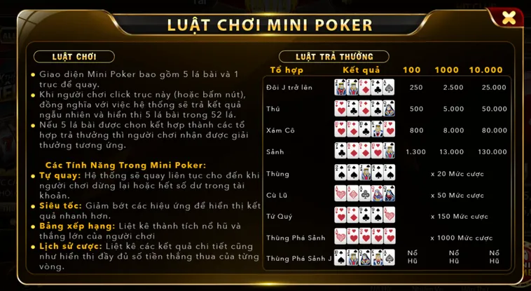 Trải Nghiệm Đỉnh Cao Khi Tham Gia Minigame Mini Poker Tại HitClub Đẳng Cấp