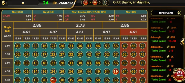 Chinh Phục Number Game Tại HitClub Đỉnh Cao Cho Mọi Cao Thủ Đam Mê